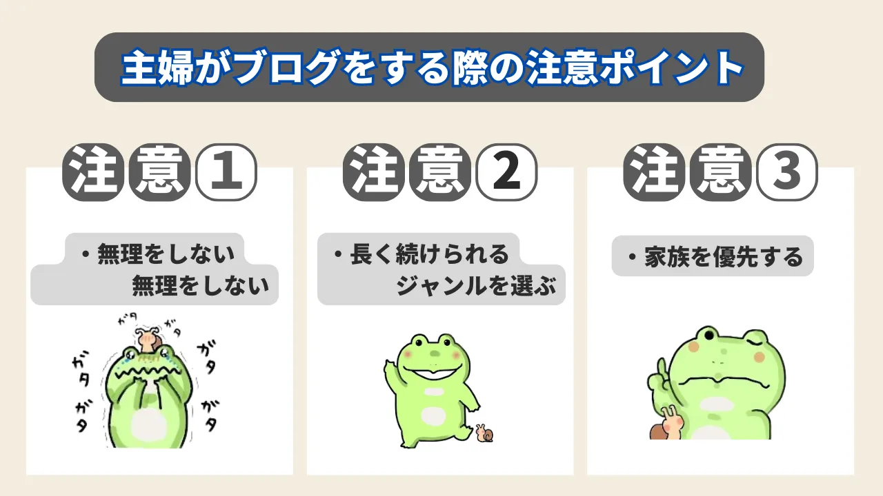 ブログ　1年　稼げない