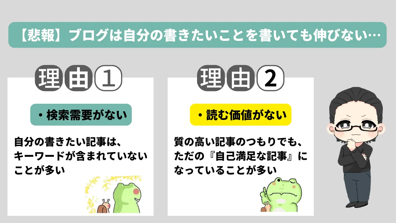 レビュー記事 書き方