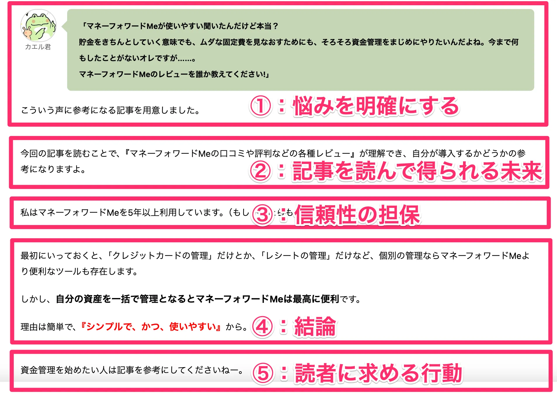 ミハナログ レビュー