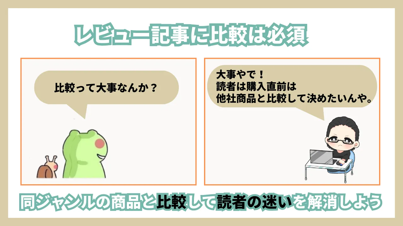 レビュー記事 書き方