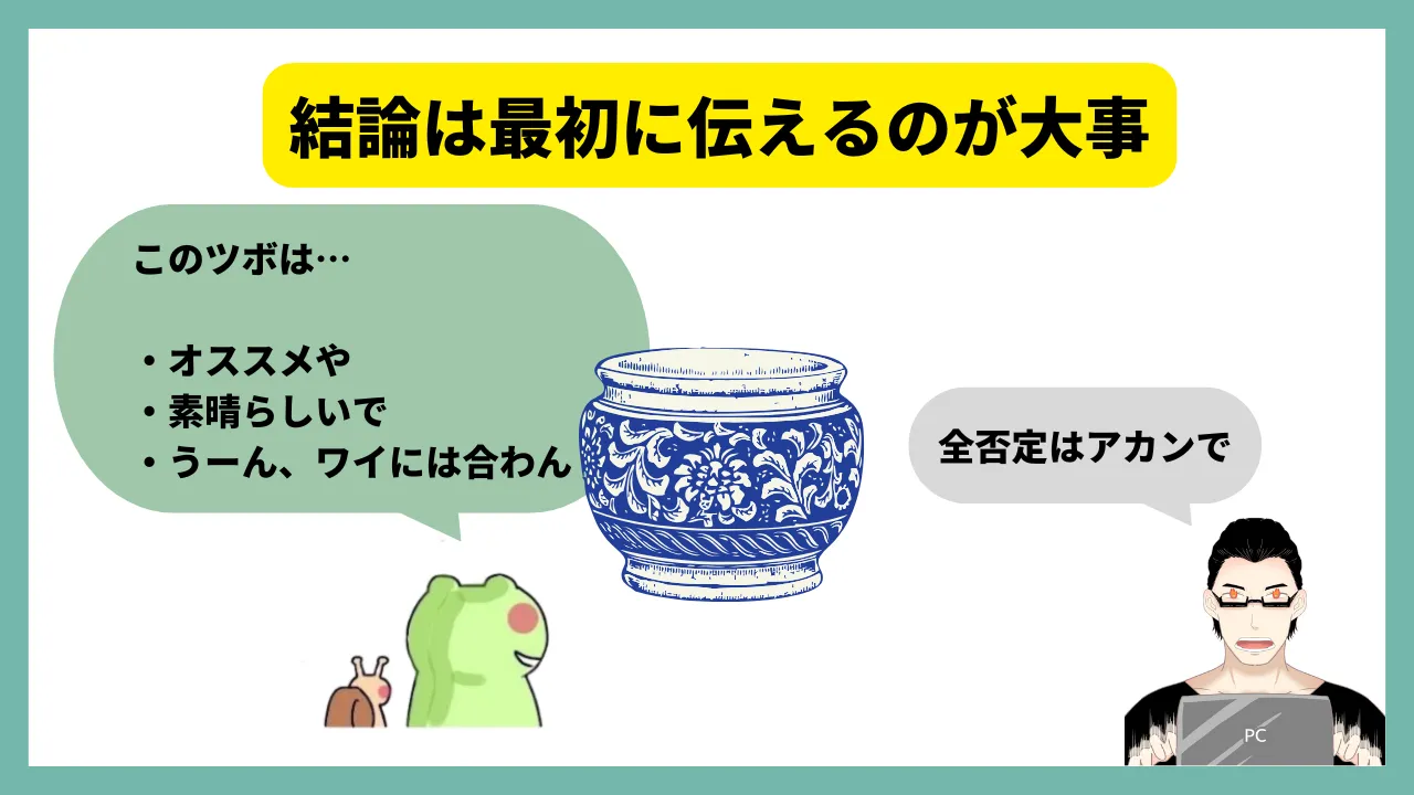 レビュー記事 書き方