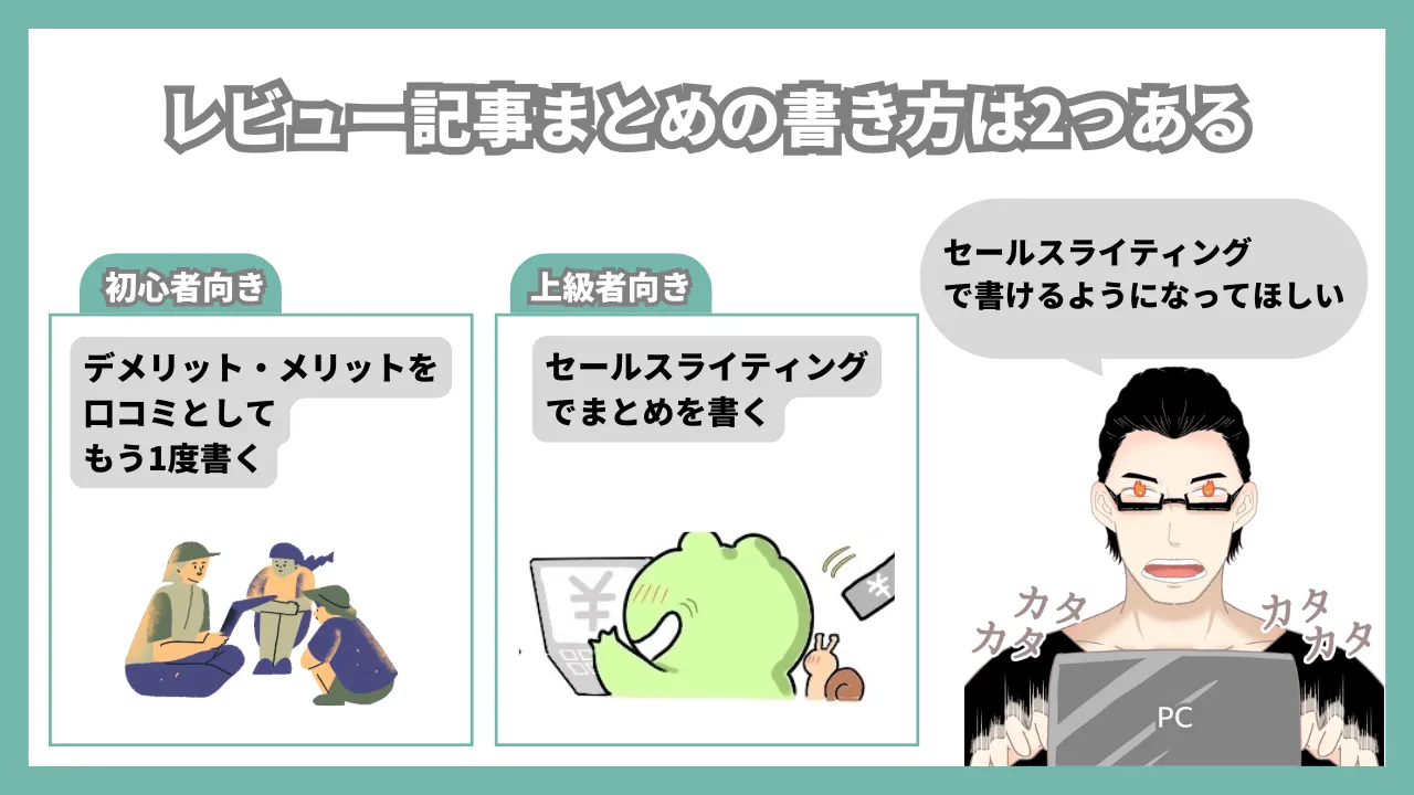 レビュー記事 書き方