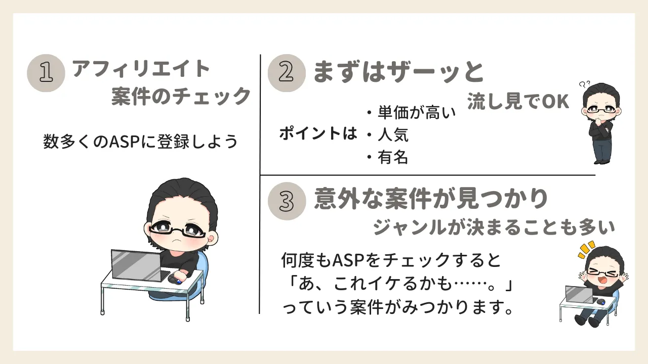 ブログ ジャンル 決め方