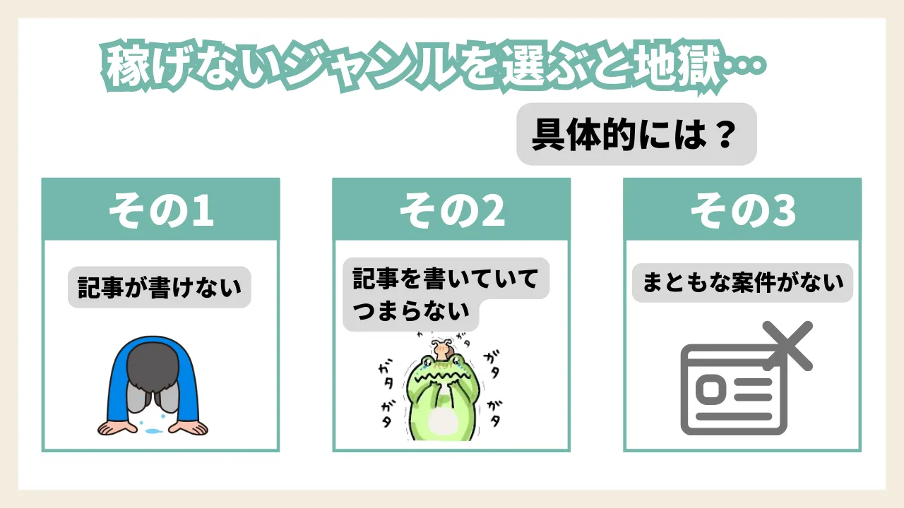 ブログ　1年　稼げない