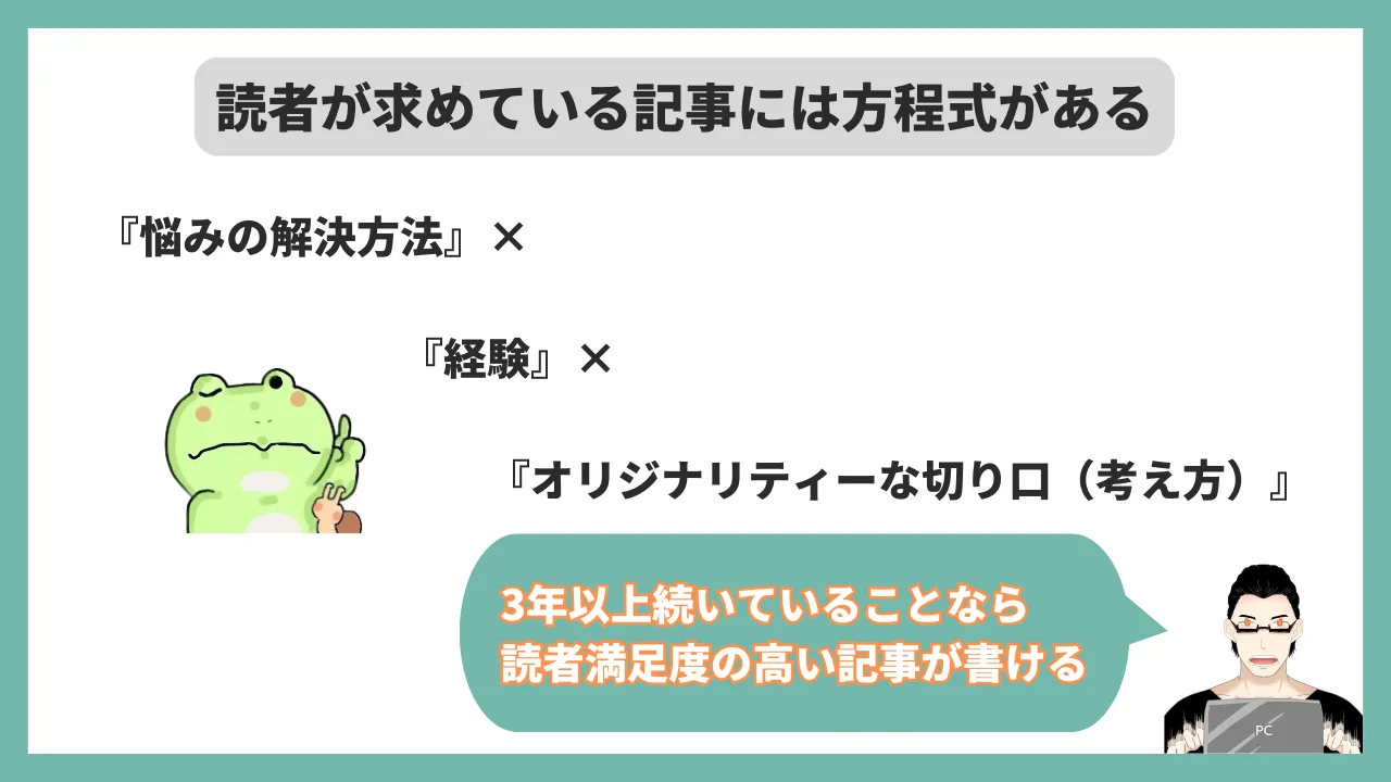 ブログ　ジャンル　決め方